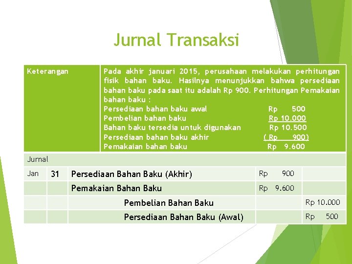 Jurnal Transaksi Keterangan Pada akhir januari 2015, perusahaan melakukan perhitungan fisik bahan baku. Hasilnya