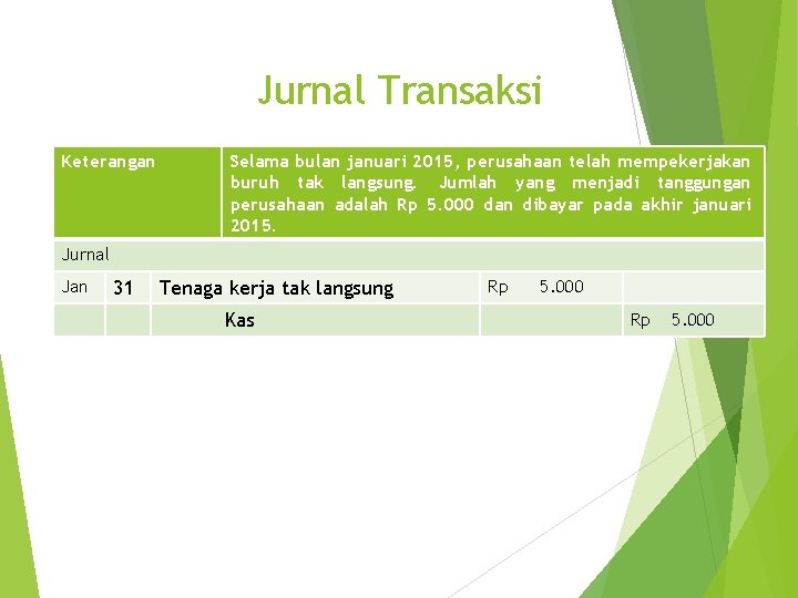 Jurnal Transaksi Keterangan Selama bulan januari 2015, perusahaan telah mempekerjakan buruh tak langsung. Jumlah