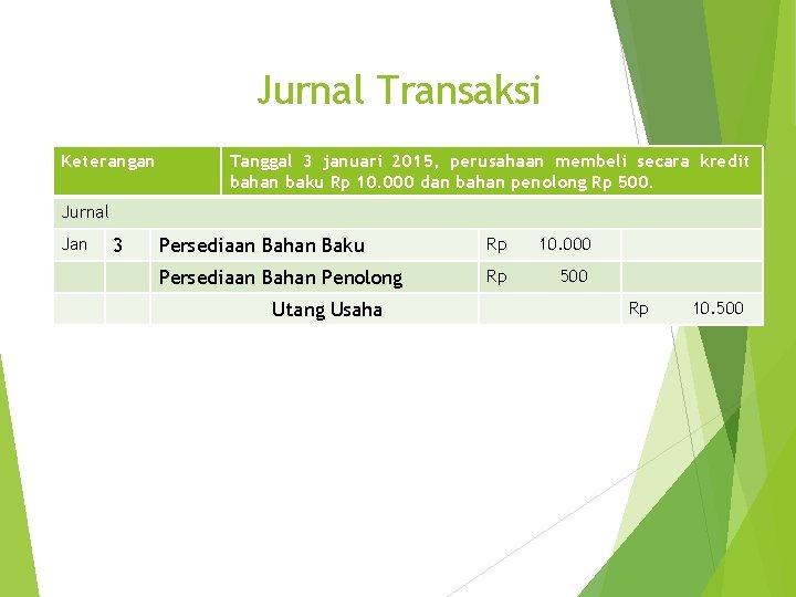 Jurnal Transaksi Keterangan Tanggal 3 januari 2015, perusahaan membeli secara kredit bahan baku Rp