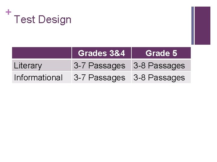 + Test Design Literary Informational Grades 3&4 Grade 5 3 -7 Passages 3 -8