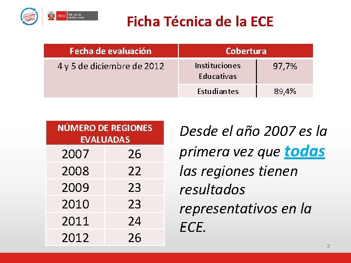 Ficha Técnica de la ECE Fecha de evaluación 4 y 5 de diciembre de