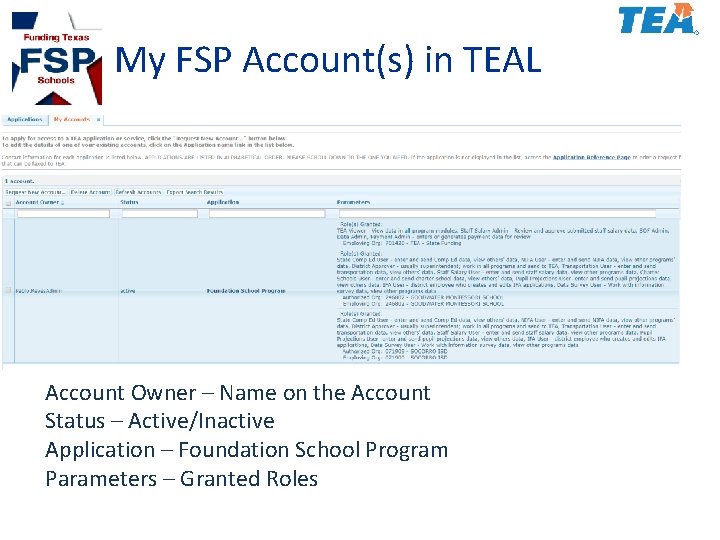 My FSP Account(s) in TEAL Account Owner – Name on the Account Status –