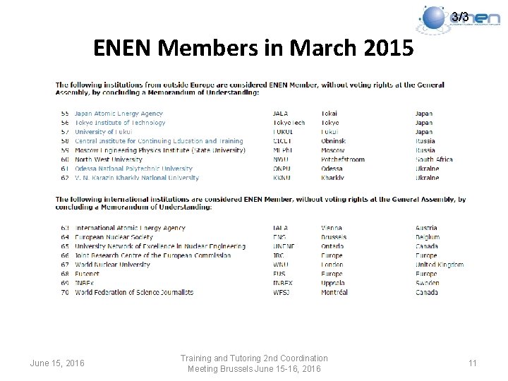 3/3 ENEN Members in March 2015 June 15, 2016 Training and Tutoring 2 nd