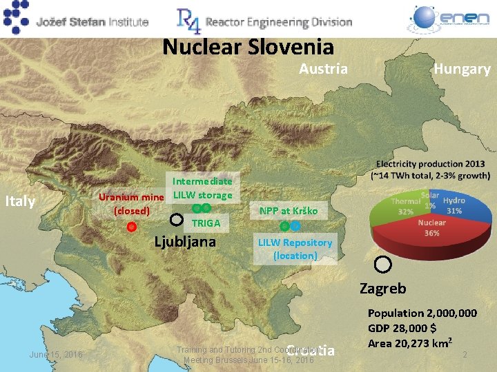 Nuclear Slovenia Austria Italy Intermediate Uranium mine LILW storage (closed) TRIGA Ljubljana Hungary NPP