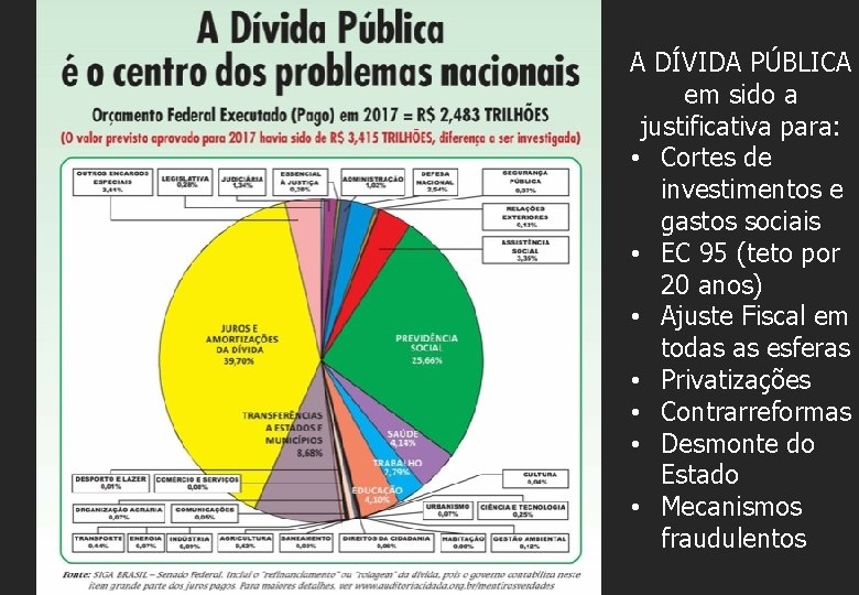 A DÍVIDA PÚBLICA em sido a justificativa para: • Cortes de investimentos e gastos