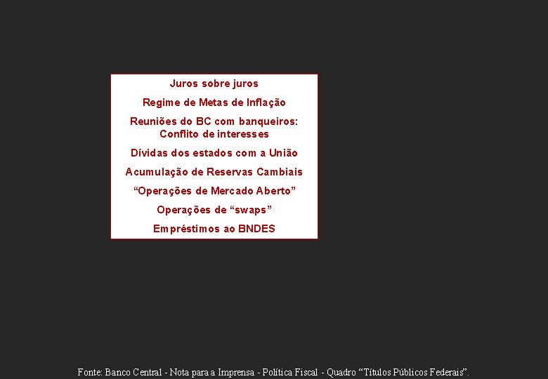 Juros sobre juros Regime de Metas de Inflação Reuniões do BC com banqueiros: Conflito