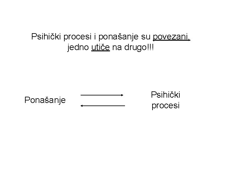 Psihički procesi i ponašanje su povezani, jedno utiče na drugo!!! Ponašanje Psihički procesi 