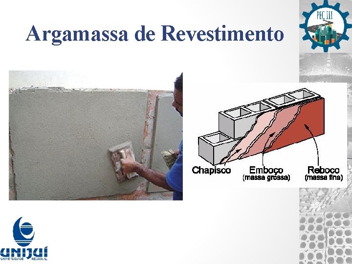 Argamassa de Revestimento 