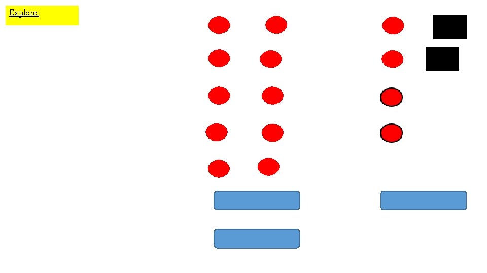 Explore: 1 ten 10 + 4 = 14 4 ones 