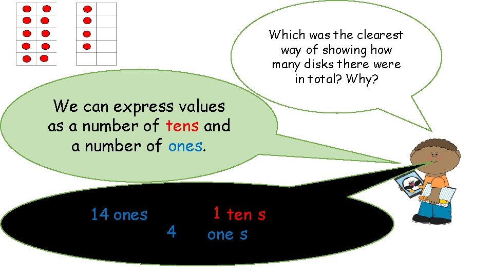 Which was the clearest way of showing how many disks there were in total?