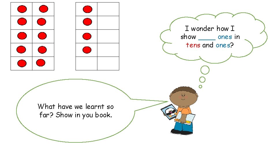 I wonder how I show ____ ones in tens and ones? What have we