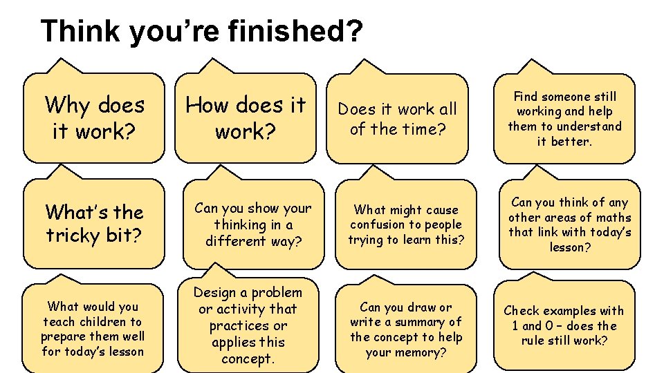 Think you’re finished? Why does it work? How does it work? Does it work