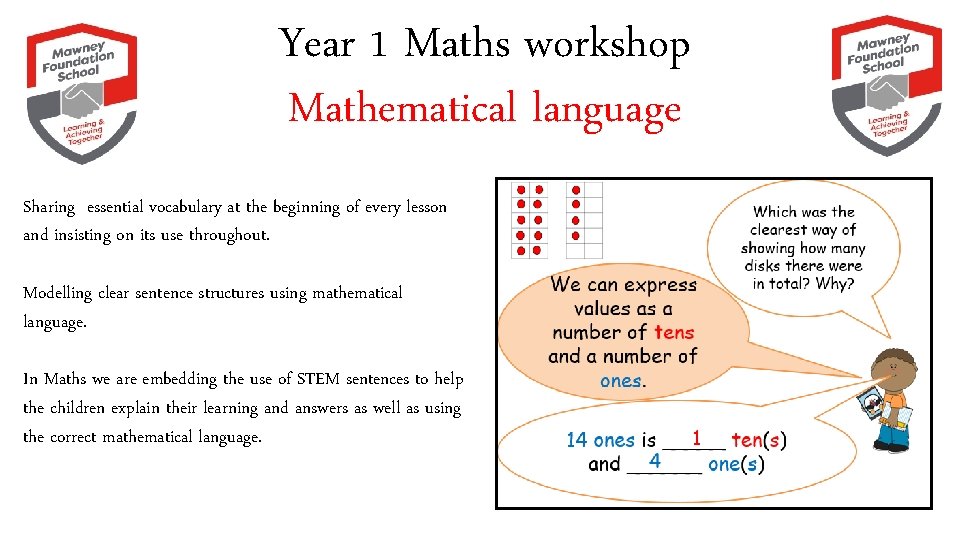 Year 1 Maths workshop Mathematical language Sharing essential vocabulary at the beginning of every