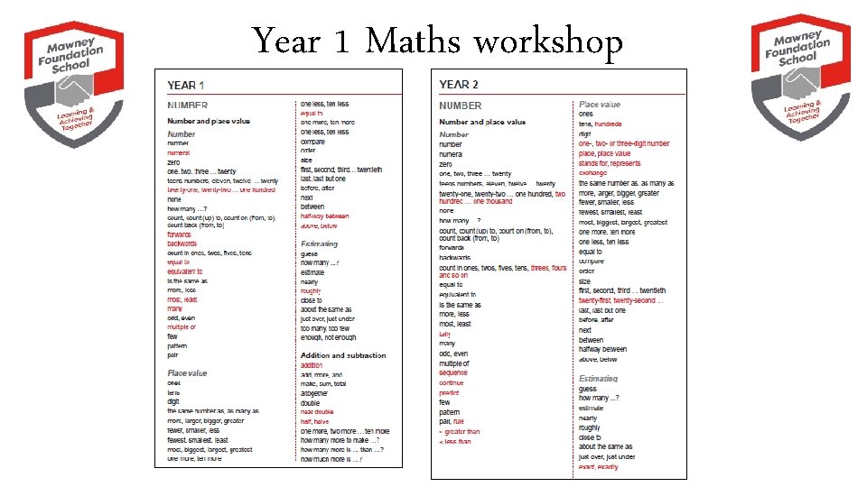 Year 1 Maths workshop 
