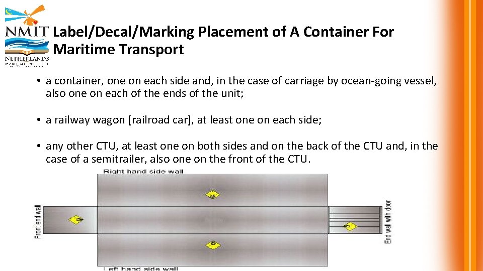 Label/Decal/Marking Placement of A Container For Maritime Transport • a container, one on each