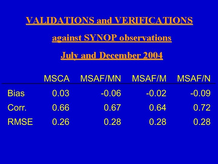 VALIDATIONS and VERIFICATIONS against SYNOP observations July and December 2004 VALIDATIONS and VERIFICATIONS against SYNOP observations July and December 2004