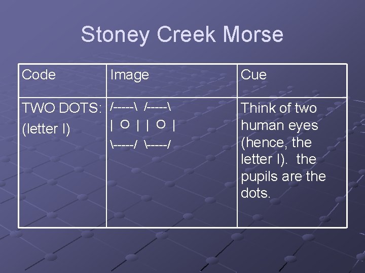 Stoney Creek Morse Code Image TWO DOTS: /----- | O | (letter I) -----/