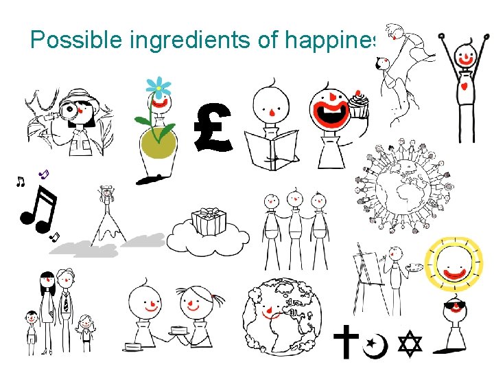 Possible ingredients of happiness £ 