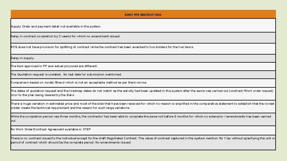 SOME PPR OBSERVATIONS Supply Order and payment detail not available in the system. Delay