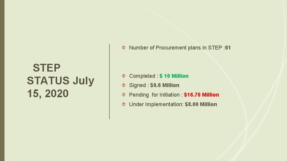  Number of Procurement plans in STEP : 61 STEP STATUS July 15, 2020