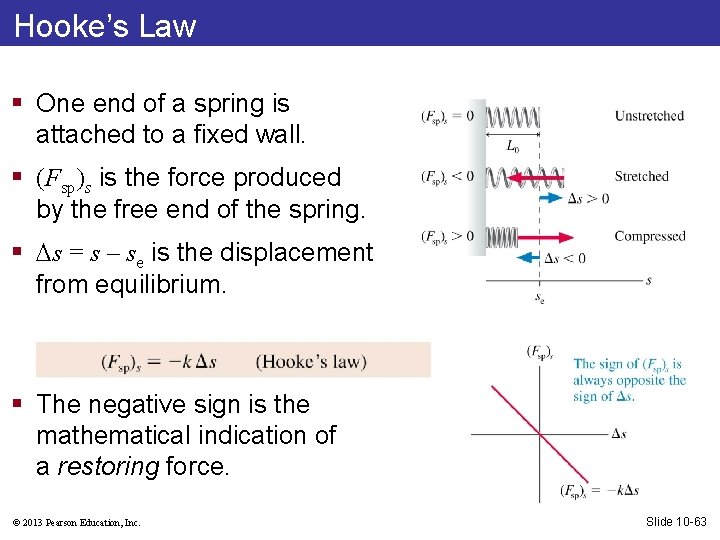 Hooke’s Law § One end of a spring is attached to a fixed wall.