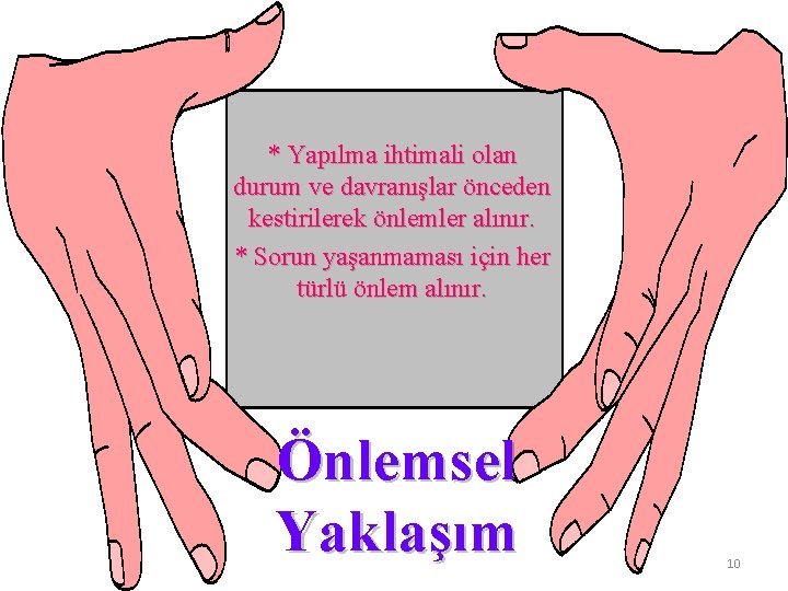 * Yapılma ihtimali olan durum ve davranışlar önceden kestirilerek önlemler alınır. * Sorun yaşanmaması