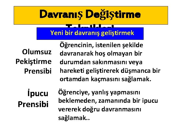 Davranış Değiştirme Teknikleri Yeni bir davranış geliştirmek Olumsuz Pekiştirme Prensibi İpucu Prensibi Öğrencinin, istenilen