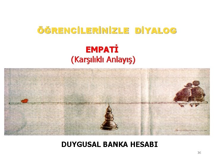 ÖĞRENCİLERİNİZLE DİYALOG EMPATİ (Karşılıklı Anlayış) DUYGUSAL BANKA HESABI 36 