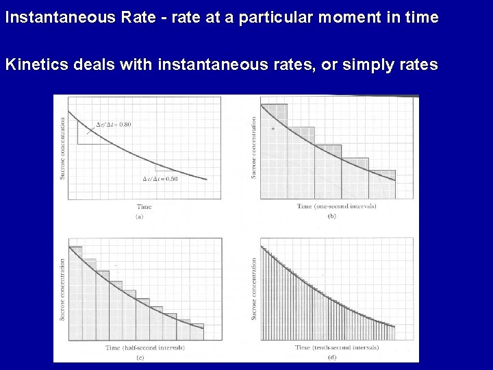 Instantaneous Rate - rate at a particular moment in time Kinetics deals with instantaneous