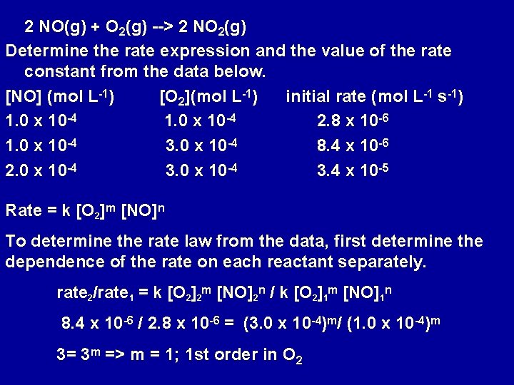 2 NO(g) + O 2(g) --> 2 NO 2(g) Determine the rate expression and