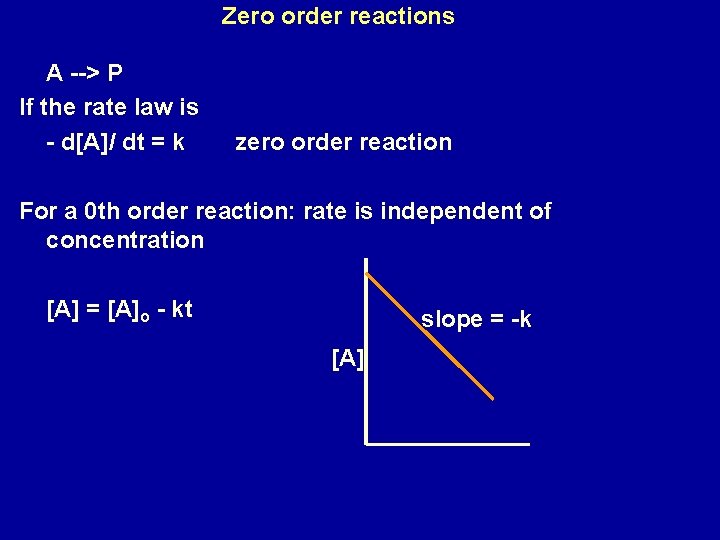 Zero order reactions A --> P If the rate law is - d[A]/ dt