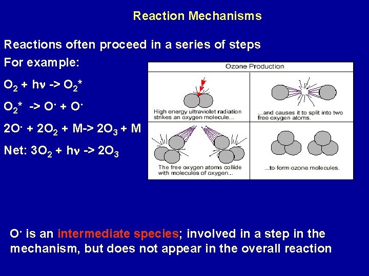 Reaction Mechanisms Reactions often proceed in a series of steps For example: O 2