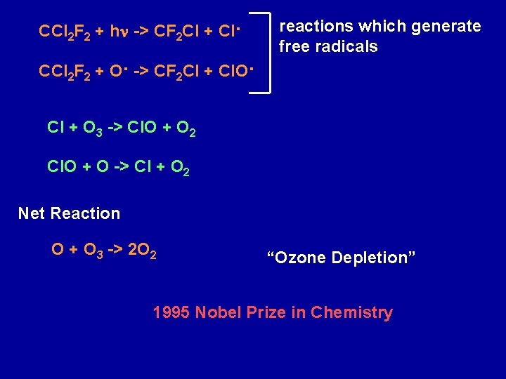 CCl 2 F 2 + hn -> CF 2 Cl + Cl. CCl 2