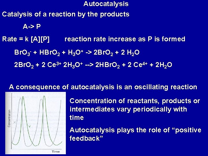 Autocatalysis Catalysis of a reaction by the products A-> P Rate = k [A][P]
