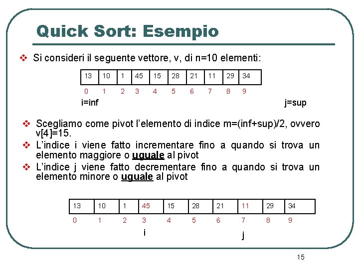 Quick Sort: Esempio v Si consideri il seguente vettore, v, di n=10 elementi: 13