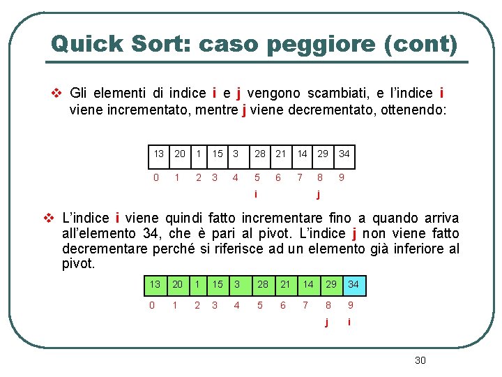 Quick Sort: caso peggiore (cont) v Gli elementi di indice i e j vengono