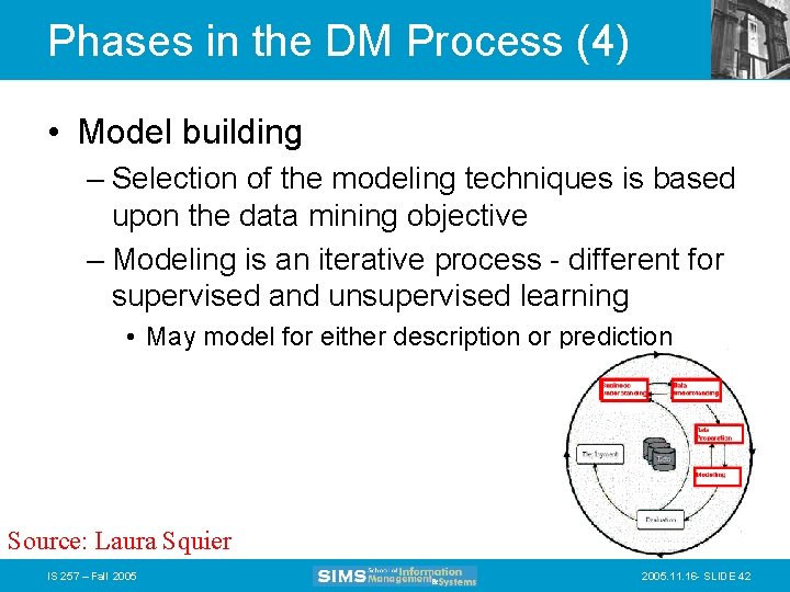 Phases in the DM Process (4) • Model building – Selection of the modeling