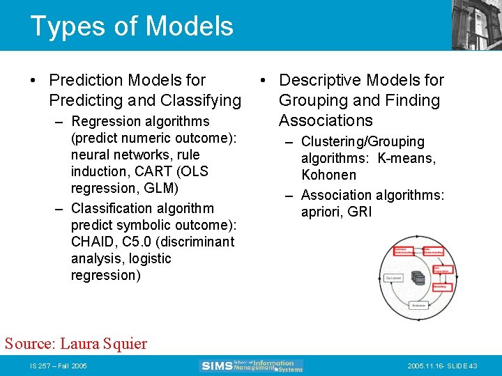 Types of Models • Prediction Models for Predicting and Classifying – Regression algorithms (predict