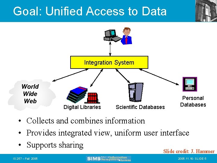 Goal: Unified Access to Data Integration System World Wide Web Digital Libraries Scientific Databases