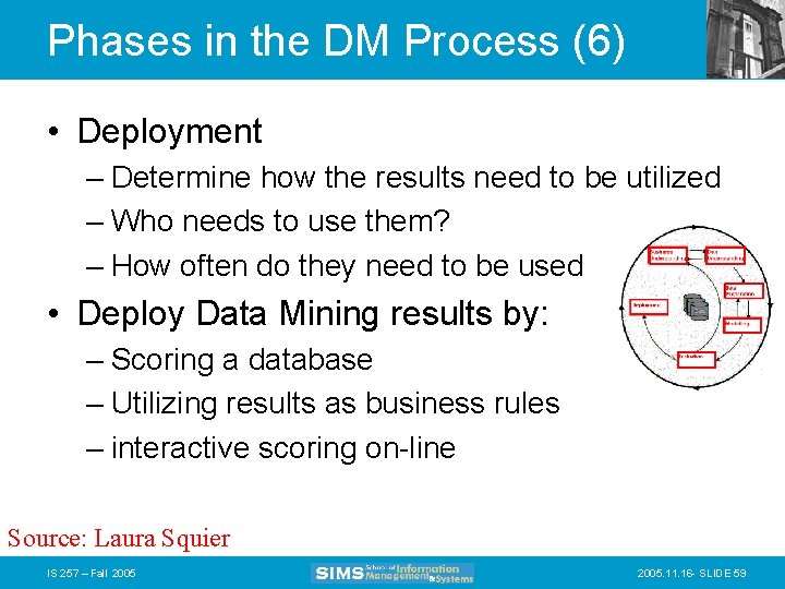 Phases in the DM Process (6) • Deployment – Determine how the results need