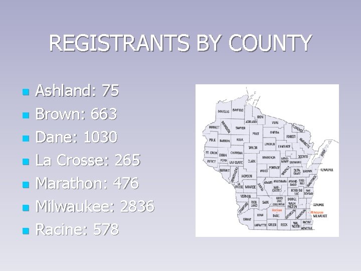 REGISTRANTS BY COUNTY n n n n Ashland: 75 Brown: 663 Dane: 1030 La