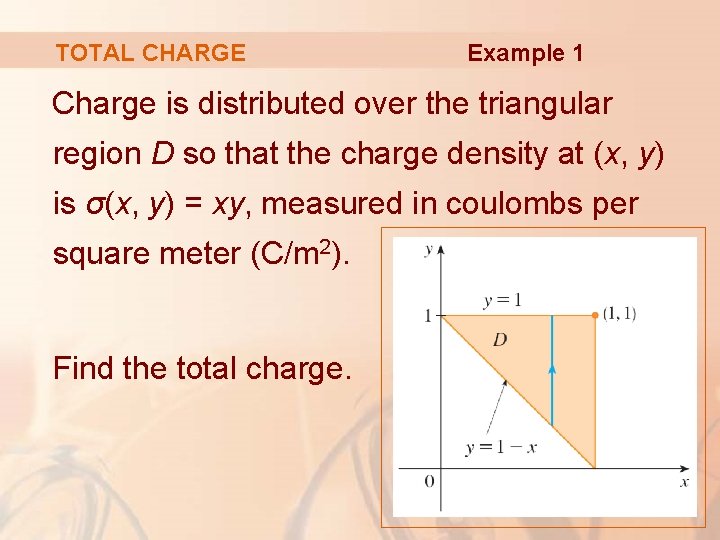 TOTAL CHARGE Example 1 Charge is distributed over the triangular region D so that