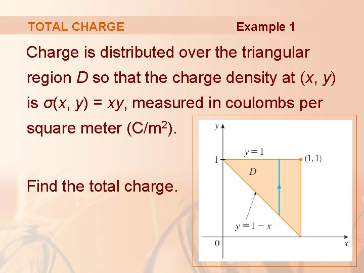 TOTAL CHARGE Example 1 Charge is distributed over the triangular region D so that