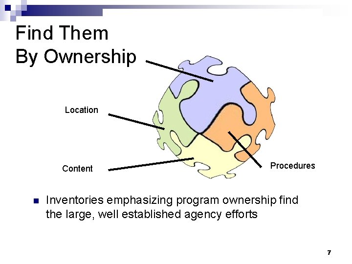 Find Them By Ownership Location Content n Procedures Inventories emphasizing program ownership find the