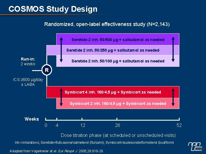 COSMOS Study Design Randomized, open-label effectiveness study (N=2, 143) Seretide 2 inh. 50/500 µg