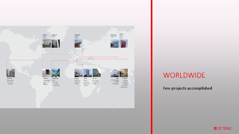 WORLDWIDE Few projects accomplished 