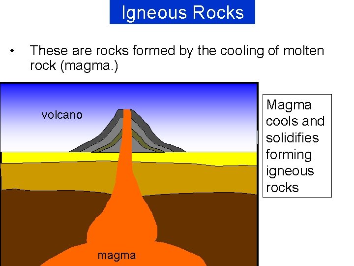 Igneous Rocks • These are rocks formed by the cooling of molten rock (magma.