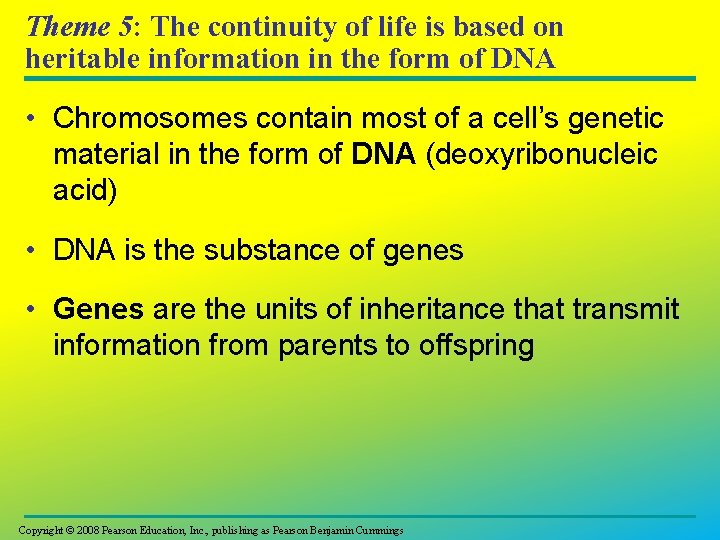 Theme 5: The continuity of life is based on heritable information in the form