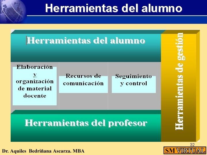 Herramientas del alumno 32 