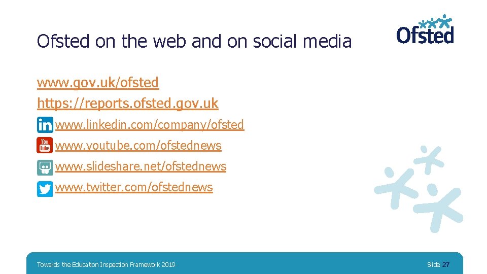 Ofsted on the web and on social media www. gov. uk/ofsted https: //reports. ofsted. Ofsted on the web and on social media www. gov. uk/ofsted https: //reports. ofsted.